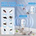thumbnail image 5 of Ultrasonic Pest & Insect Repeler, Electric Mouse Repelent Plug ins for Roach, Rodent, Mouse, Bugs, Mosquito, Mice, Spider, Ant, Pest Control Plug in Indoor Home Kits, 6 Pack, 5 of 9