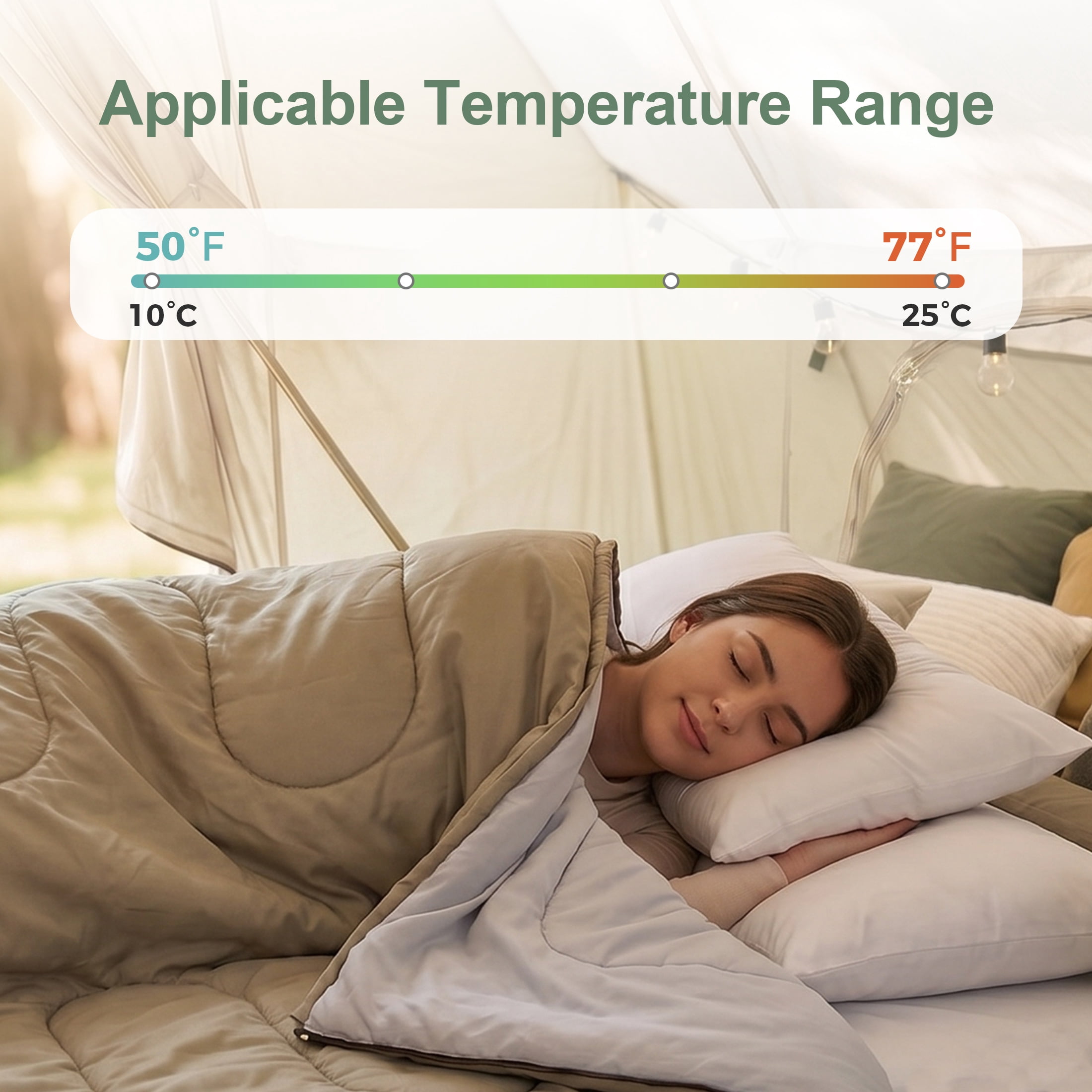 CONCETTA Lightweight Double Sleeping Bag for Adults in Cold & Warm Weaher, Waterproof & Machine Washable for Camping/Backpacking/Hiking, Military Green