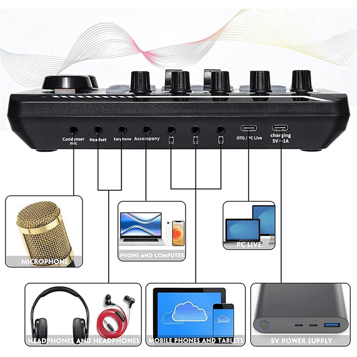 2X F998 Sound Card Kit,BM-800 Microphone Kit,with Live Sound Card,Audio Mixer Condenser PC Gaming Mic