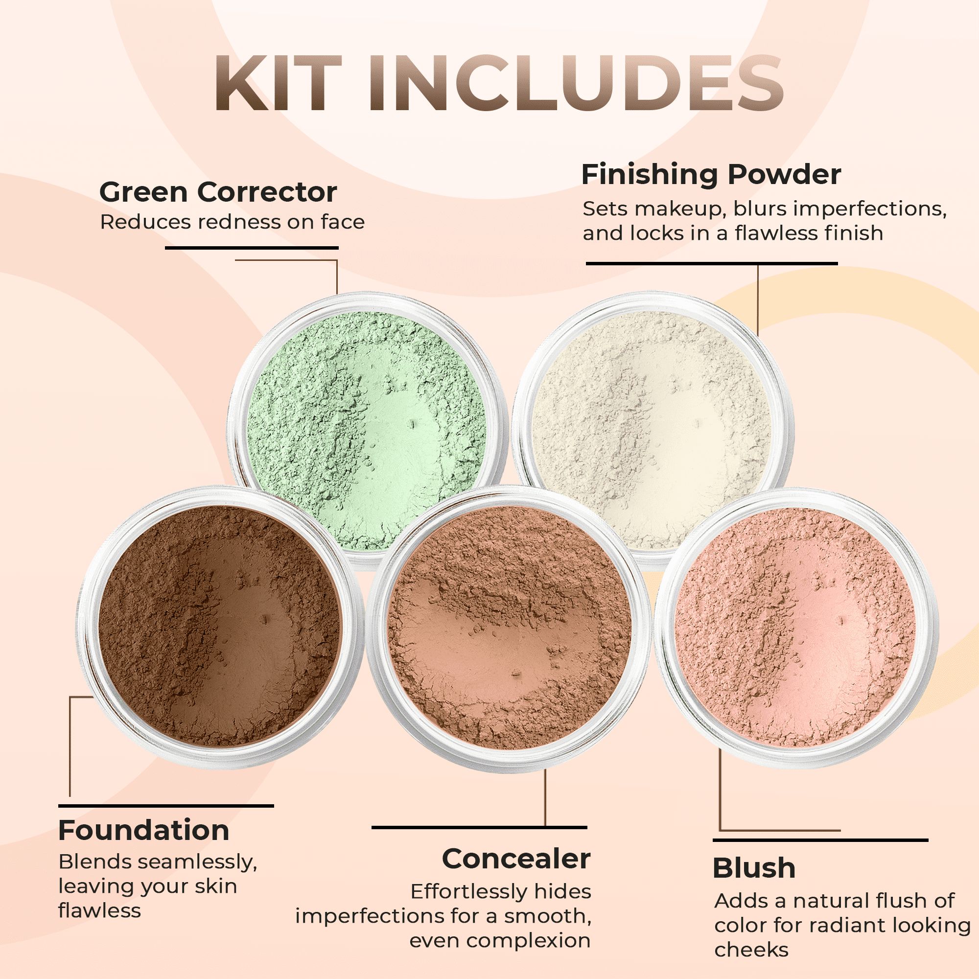 5pc KIT Mineral Makeup Bare Face Set Full Coverage Concealer Blush Foundation Illuminating Powder (Ebony)