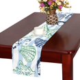 thumbnail image 2 of YUSDECOR Colorful Marine Shell Table Runner for Kitchen Wedding Party Home Decor 16x72 inch, 2 of 4