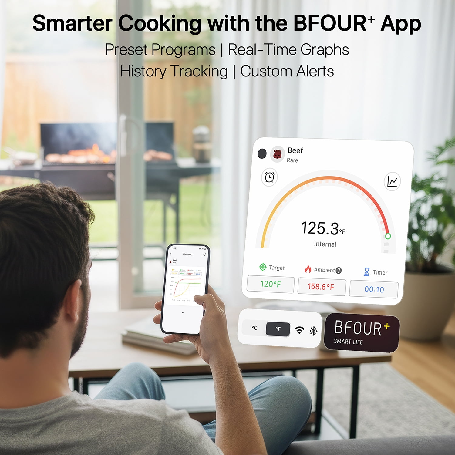BFOUR BF-80 WiFi Bluetooth Meat Thermometer  with 2 probe