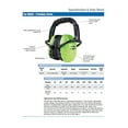 thumbnail image 5 of Sellstrom Earmuffs - HPD425 Premium Series - Dielectric - NRR 25 - Hi-Viz Green/Black, 5 of 6