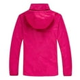 thumbnail image 7 of Elvqul Womens Rain Jackets Lightweight Waterproof Rain Jackets Packable Hooded Windbreaker Casual Rain Jackets for Women, 7 of 7