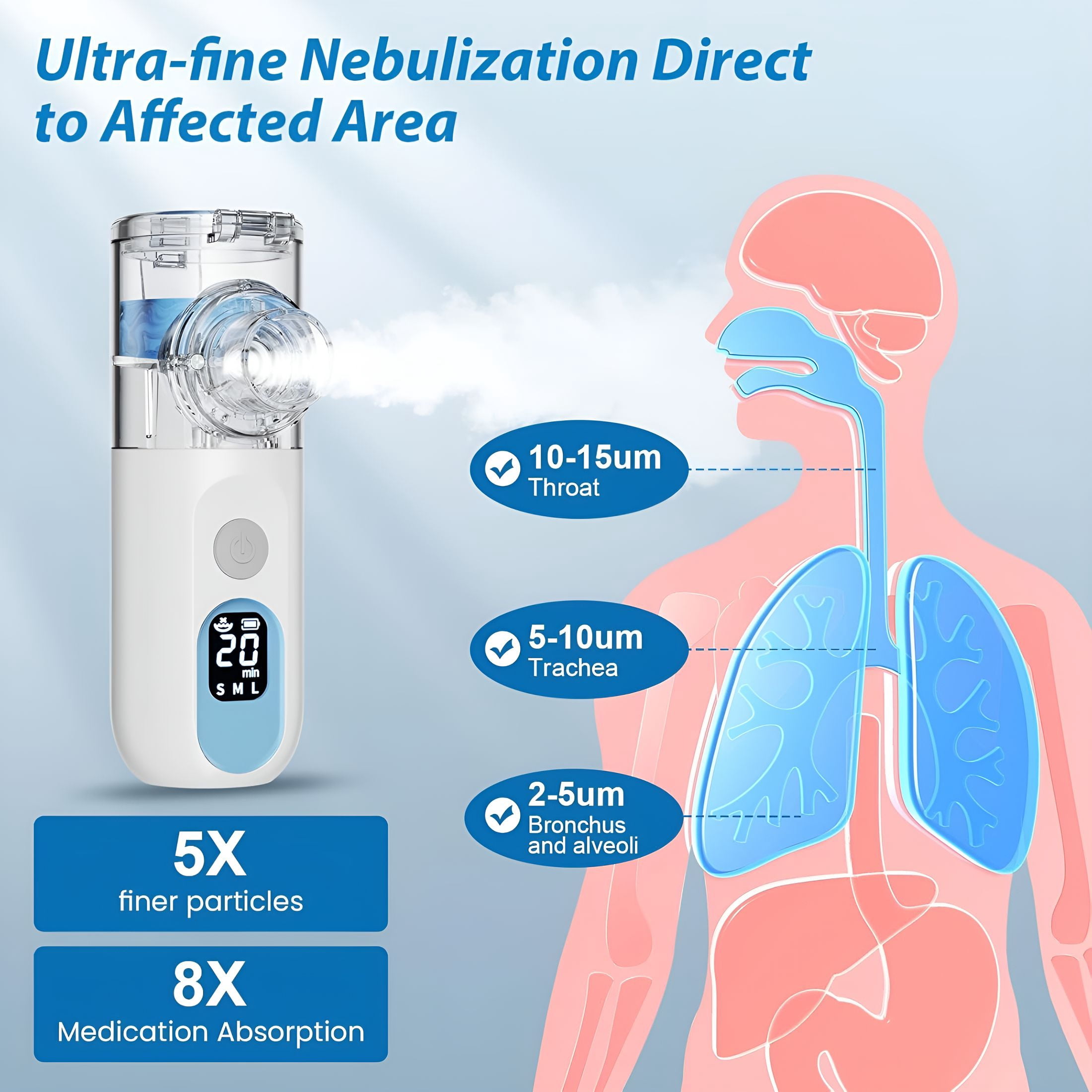 HIBIBUD Portable Humidifier Machine with LCD Display,3 Modes portable humidifiers for travel