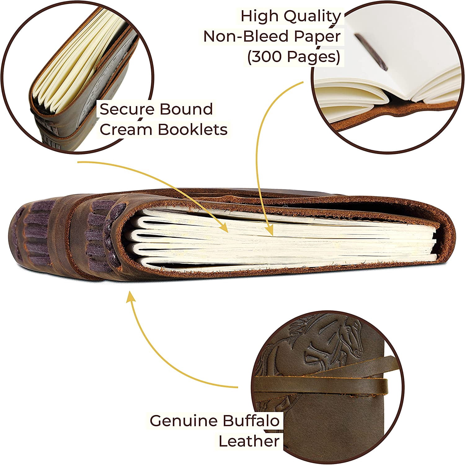 Leather Bound Journal for Men and Women, Handmade Gift Set with Horse Embossed Journal and Stylish Pen, Vintage and Classic, Notebook, Sketchbook, Planner and Diary (300 Pages) (8x6")