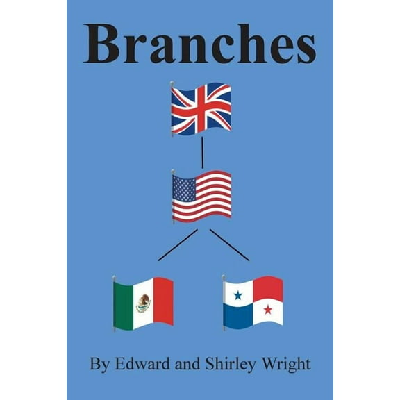Branches