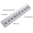thumbnail image 1 of Automatic on/off Motion Sensor Night Light Bedroom Bathroom Battery Operated Cabinet LED Closet Drawer Lamp Lighting Accessory, 1 of 9