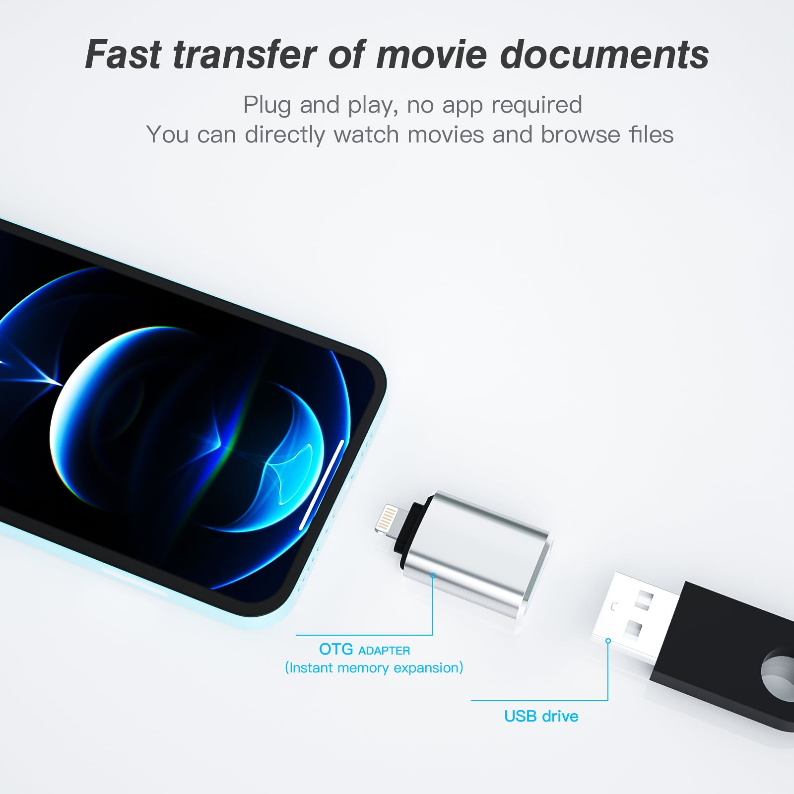Lightning Male to USB Female Adapter for iPhone 14 13 12 11 Pro Max for Apple MFi Certified OTG Cable Transfer Digital Camera Flash Drive Card Reader Cord Keyboard Hub Dongle for iPad Phone Adaptador