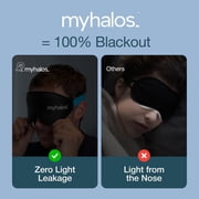 MyHalos Sleep Mask - 100% Blackout Sleeping Mask for Women, Men and Side Sleepers - Premium Memory Foam, 3D Sleeping Eye Mask for Zero Eye Pressure, Eyelash Friendly, Soft & Breathable Design