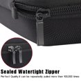 thumbnail image 3 of Strorage Bag Portable Carrying Travel Case Bag For DJI Mavic 2 Remote Control, 3 of 8