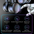 thumbnail image 3 of Auriculares inalámbricos para gaming de conducción ósea con ANC, pantalla LED, BT 5.0, latencia ultrabaja de 15 ms, diseño ergonómico e impermeabilidad IPX5, para PC y móviles, 3 of 11