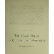 The Visual Display of Quantitative Information, Pre-Owned (Hardcover)