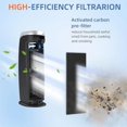 thumbnail image 2 of FLT4825 Carbon Pre-Filter B Replacement for G-Guardian Air Purifier A4825 AC4300 AC4800 AC4900,8 Pack, 2 of 5