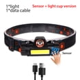 thumbnail image 4 of Wosthever Linterna frontal para acampar al aire libre, ajustable, recargable, resistente al agua, para montar, pesca, diadema, linterna de cabeza carpas tipo 3 Cable, 4 of 6