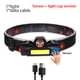 thumbnail image 3 of Yuarrent Linterna frontal para acampar al aire libre, linterna blanca recargable para ciclismo, diadema de viaje portátil, linterna de cabeza carpas tipo 3 Cable, 3 of 6