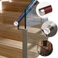 thumbnail image 3 of EeaseCA 2 Pcs Bouchons d'Extrémité de Main Courante Ronds Bouchons de Trou pour Rail en Bois, 3 of 4