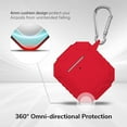 thumbnail image 6 of AirPods Case [Front LED Visible], GMYLE Silicone Protective Heavy Duty Armor Earbuds Case Cover with Keychain Compatible for Apple AirPods 1 & 2 (Red), 6 of 6