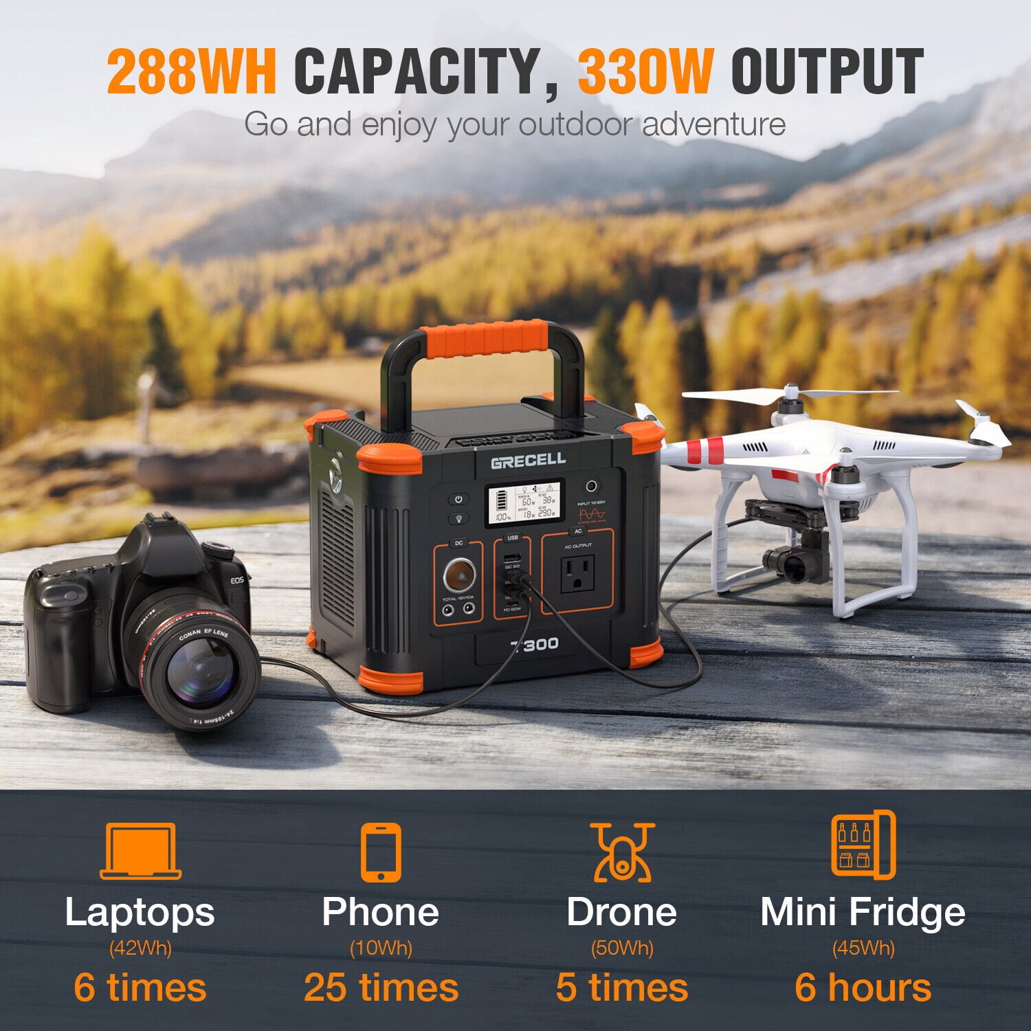 Portable Power Station 300W (Peak 600W), GRECELL 288Wh Solar Generator with 60W USB-C PD Output, 110V Pure Sine Wave AC Outlet Backup Lithium Battery Outdoors