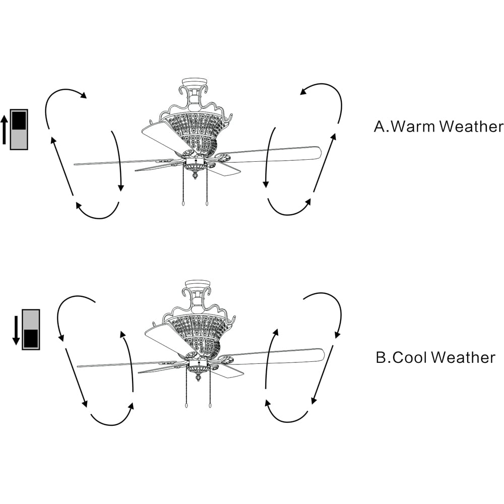 Charla 4-light Crystal 52-inch Chandelier Ceiling Fan