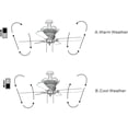 thumbnail image 5 of Charla 4-light Crystal 52-inch Chandelier Ceiling Fan, 5 of 5