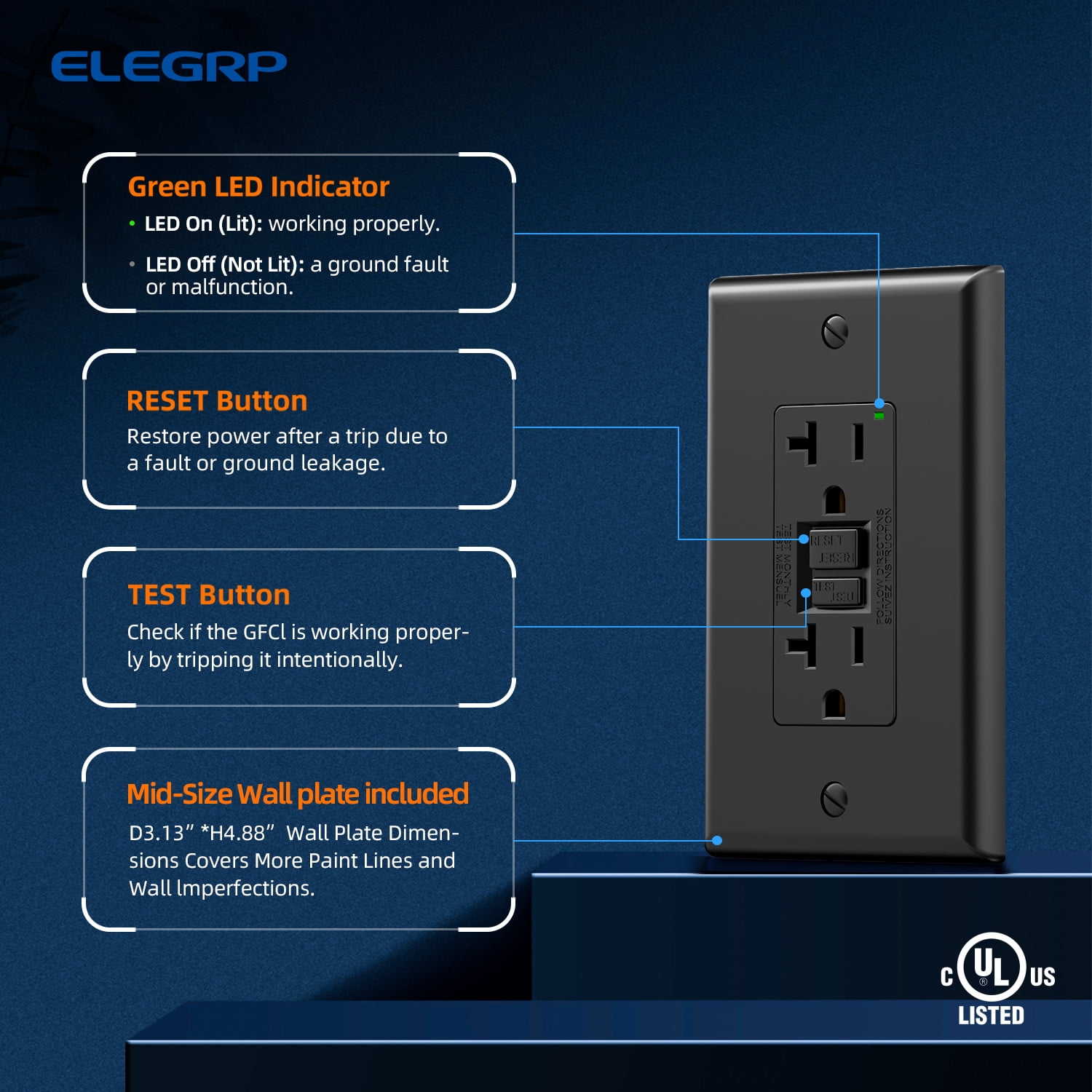 ELEGRP GFCI Outlet, 20 Amp Self-Test GFCI Electrical Outlet, No Tamper Resistant GFCI Receptacle, Wall Plate included, UL Listed, Black 3PC