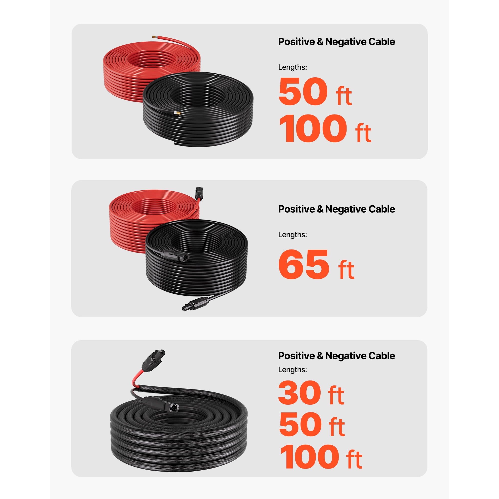 KFFKFF Solar Panel Wire Kit, 50 ft Black and 50 ft Red, 10 AWG (6 mm²) Extension Cable, PV Tinned Copper Wire, Suitable for Outdoor Off-Grid Photovoltaic Systems, Automotive, RV, Boat