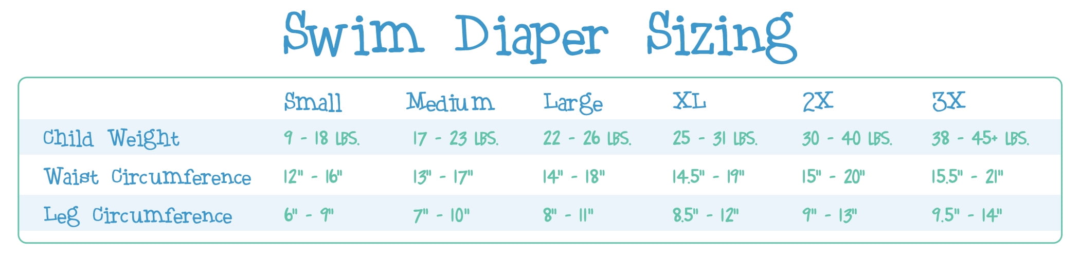 swim diaper sizes