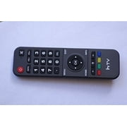 Original HTV, HTV2, and HTV3 Chinese TV box replacement remote control