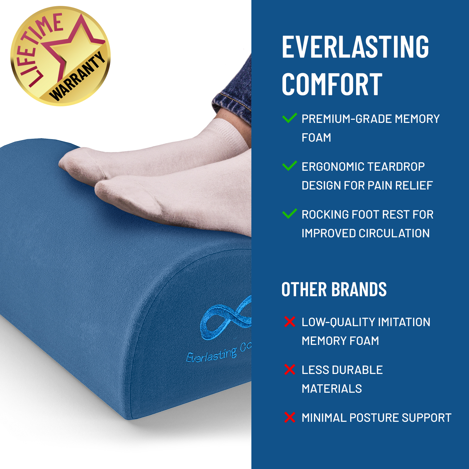 Everlasting Comfort Foot Rest for Under Desk - Kick up Your feet, Improve Circulation, Work from Home Memory Foam Footrest Pillow, Foot Stool for Office, Home, Gaming, Computer Accessories (Navy Blue) - image 2 of 9