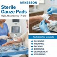 thumbnail image 4 of McKesson Non-Woven Gauze Sponges, Highly Absorbent Wound Pad - 2 in x 2 in, 2 per Pack, 1500 Packs, 3000 Total, 4 of 6