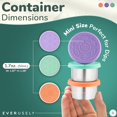 thumbnail image 4 of Everusely Mini 3x1.5 oz Leakproof Salad Dressing Container To Go, Stainless Steel Small Condiment Containers with Lids, Sauce Containers For Lunch Box,Dressing Cups with Lids,Dip Containers,Sauce Cups, 4 of 4