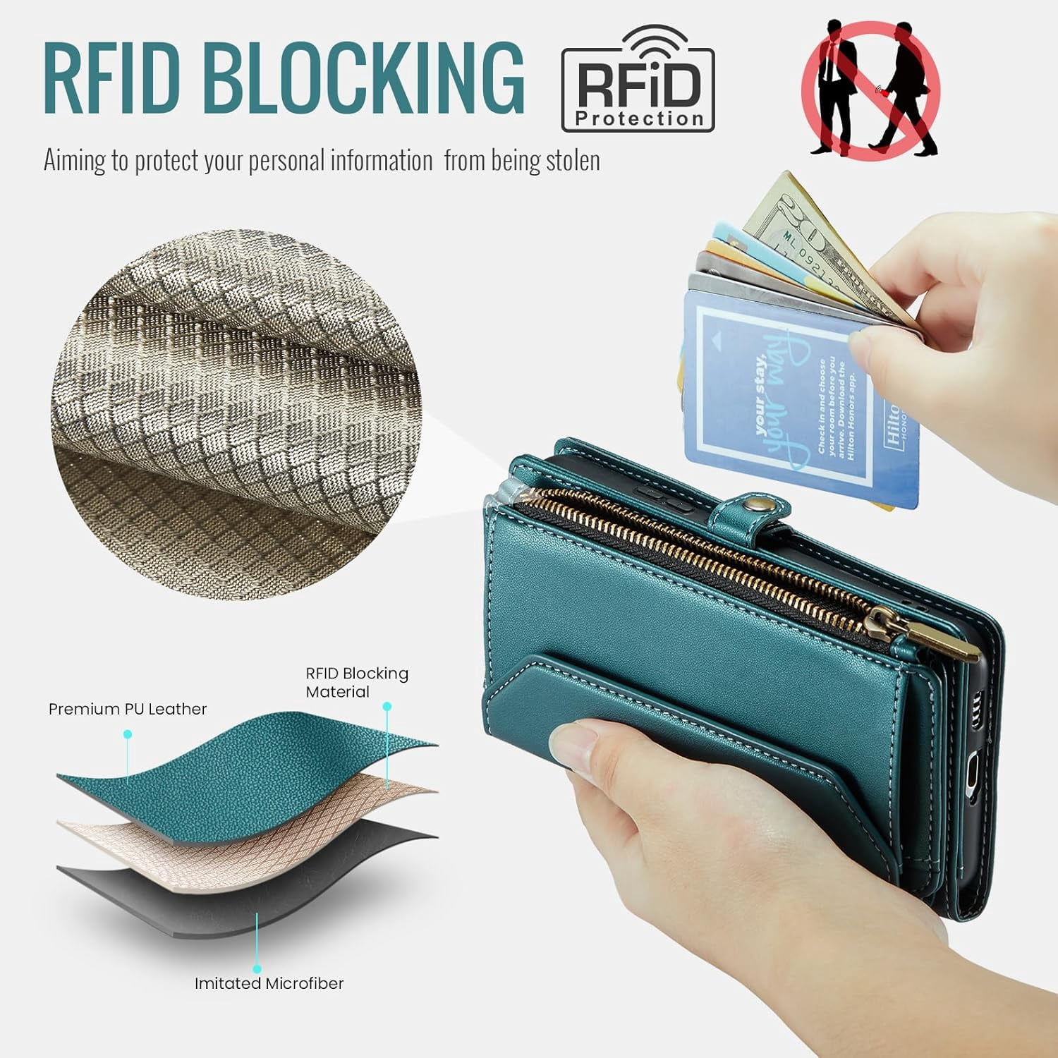 Phone Case for Samsung Galaxy S21 Ultra 5G Zipper Wallet Cover with Tempered Glass Screen Protector and Flip RFID Blocking Cash Card Holder Cell S21ultra 21S S 21 21ultra G5 Women Girls Green