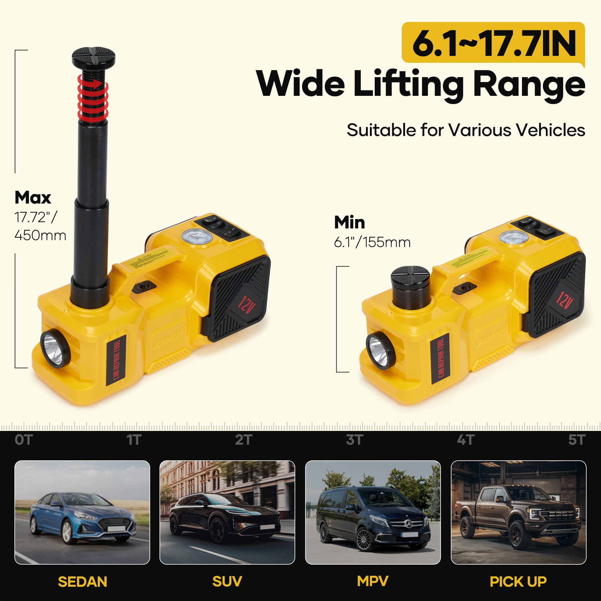 Naipo Electric Car Jack Kit, 5 Ton 12V Portable Battery CarJack Lifting with Electric Wrench/Built-in Tire Inflator Pump/LED Light for SUV/Sedans Yellow