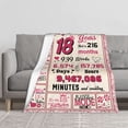 thumbnail image 3 of LHSHID 15 Year Old Girl Gifts for Birthday Blanket 15th Birthday Gifts for Teen Girls Blankets for Daughter Niece Quinceanera Gifts Blanket 15th Birthday Decorations for Girls 30x40in, 3 of 6