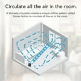 thumbnail image 4 of Vornado 573T Small Room Air Circulator Fan with Pivoting Head - 3 Speed Settings, 4 of 6