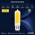 thumbnail image 4 of Luxrite G9 LED Bulb Dimmable 4.5W, 50 Watt Equivalent, 2700K Warm White, 450LM, Glass G9 Bi Pin Base, ETL 10 Pack, 4 of 6