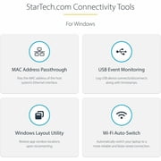 StarTech Thunderbolt 4 Multiport Dock Dual Monitor 4K TB4CDOCK