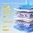 thumbnail image 4 of Lodkmivi Heavy Duty Dog Pee Pads, Multi-Size, Super Absorbent with Odor Control, 24" x 36", 150 Count, 4 of 11