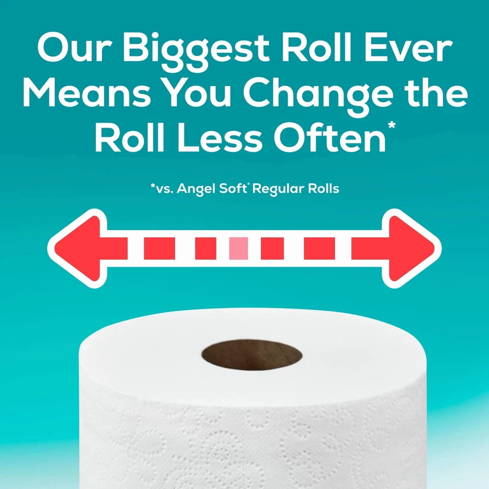CIRCLE- Angel Soft 2-Ply Toilet Paper , 12 Super Mega Rolls