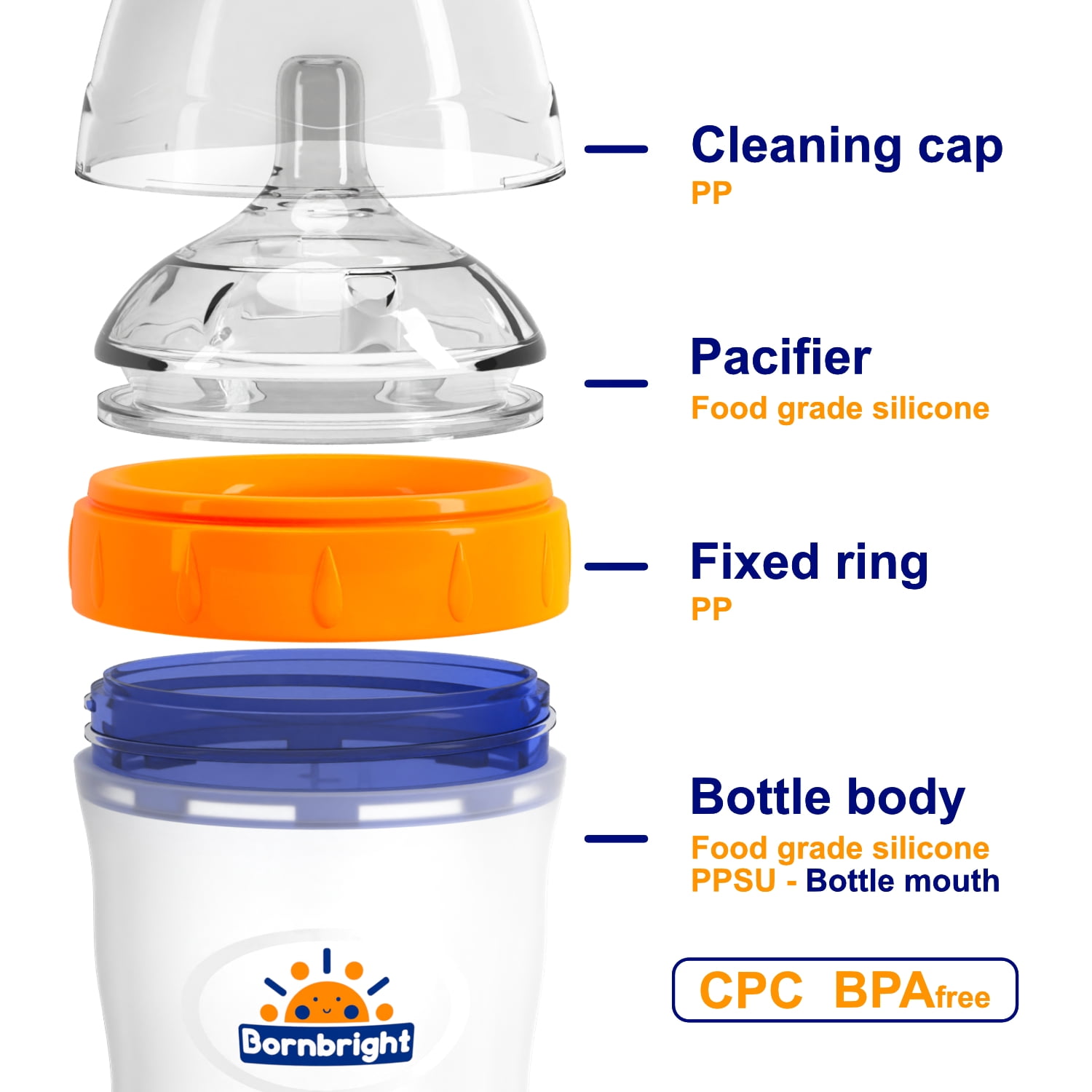 Imitation Breast Feeding Milk Bottle Baby Bottle 4 pecks with 8 Extra Nipples