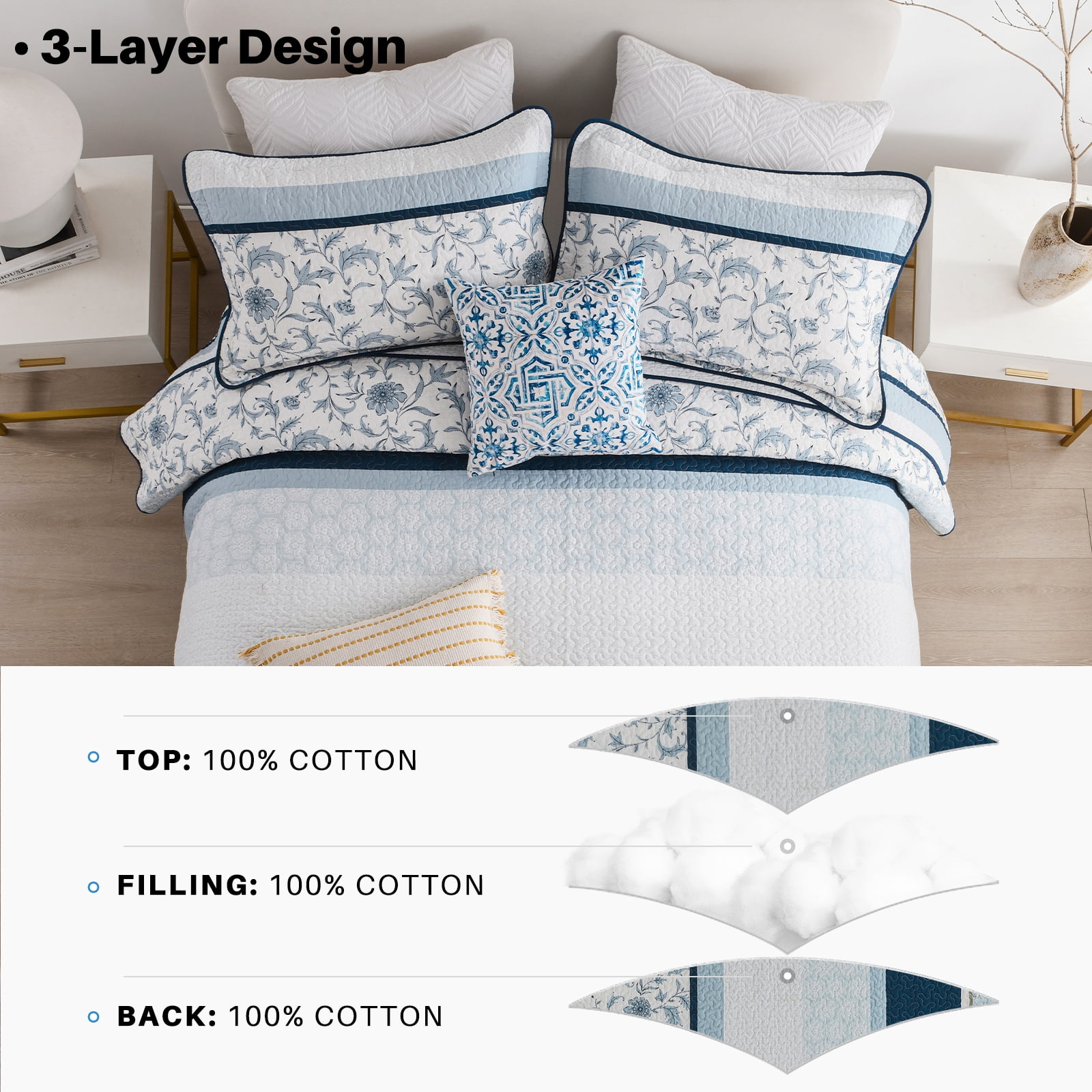Bedduvit Floral Blue Queen Quilt - 100% Cotton Striped Patchwork Reversible Navy/Blue Queen Size Quilt, Lightweight Summer Botanical Flower Print Bedspread, Vintage Bedding Set for Queen Bed, 98x90
