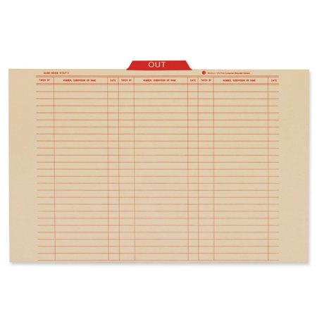 Globe-Weis Top Tab File Guide