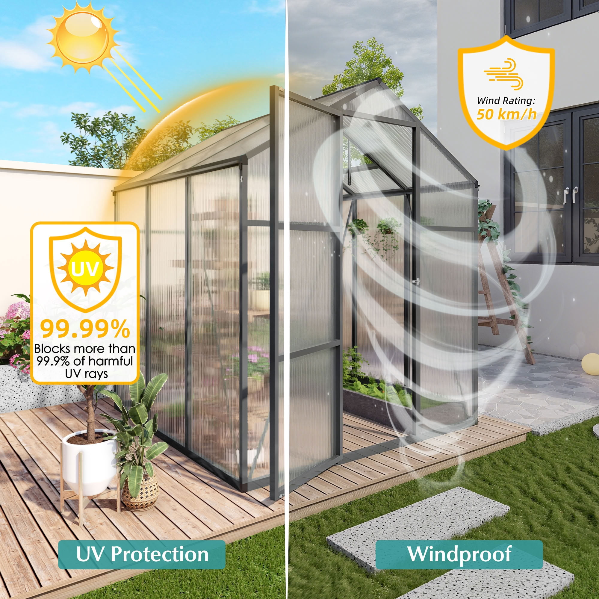 MAYEERTY 6x6 FT Walk-in Greenhouse with Raised Base, Aluminum Frame, All-Season Windproof Outdoor Greenhouse