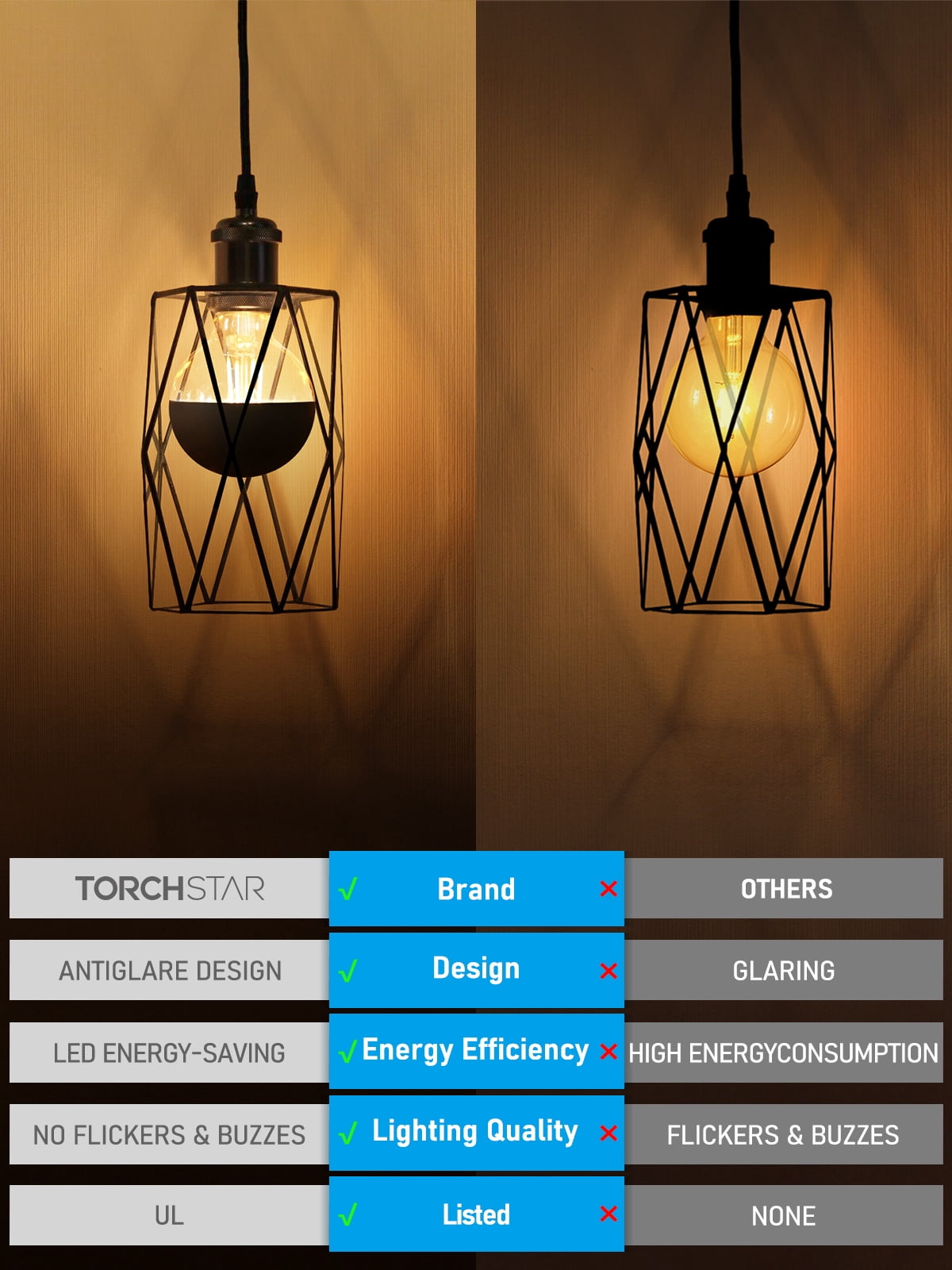 6 Pack G25 LED Dimmable Light Bulb, 7W (75W Eqv.), Half Chrome Anti Glare Bulbs, UL Listed, E26 Base, Decorative Black Dipped Globe Light Bulbs for Bathroom, Vanity, Mirror, 3000K Warm White