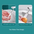 thumbnail image 5 of Kitchen and Bathroom Faucet Nozzle Aerator for Sink Tap Head, 5 of 5