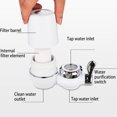 thumbnail image 3 of Matsuzay Filtro de grifo purificador de agua, colador de grifo, gran sellado, accesorios para el hogar, utensilios de cocina, instalación Cocina y Comedor Blanco Cartucho de filtro, 3 of 6