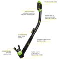 thumbnail image 4 of Cressi Supernova dry, 4 of 9