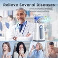 thumbnail image 5 of Portable Humihome Rechargeble Humidifier - Mini Humidifier Machine,Ultrasonic Humidifier，Portable Humidifierwith Adjustable Rates,Use for Adults and Children with Respiratory Problems, 5 of 8