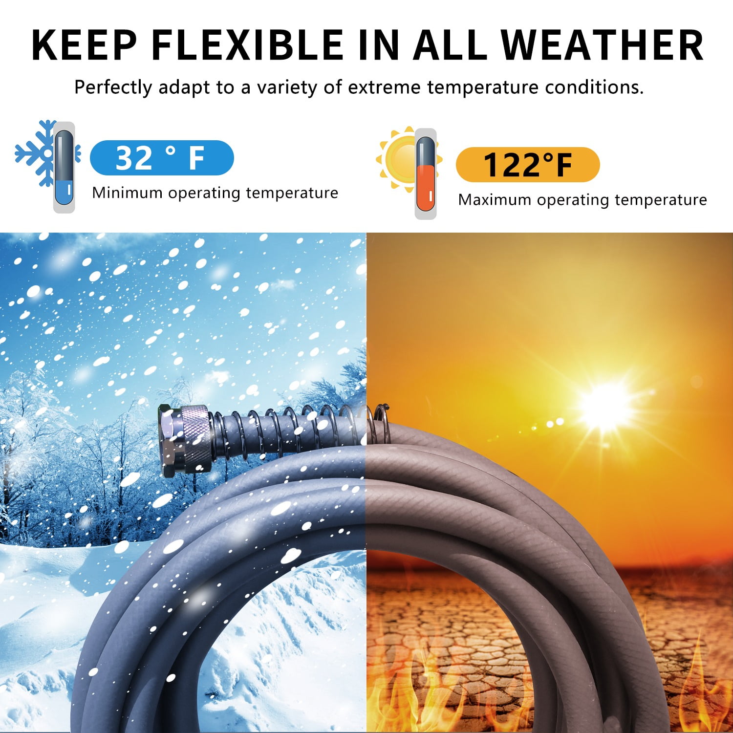 Sunifier Heavy Duty Garden Hose 5/8" x 15 FT, Hybrid Flexible Water Hose,  Kink Free,Lightweight, Leakproof Garden Hose for Outdoor,Backyard, Lawn, Car Wash,Burst 500 PSI